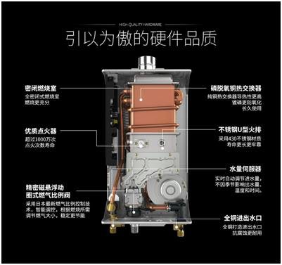 看看你被忽悠了吗，能率告诉你恒温热水器的最高机密